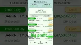 Big profit to | Bank Nifty option trading | live options trading #trending  #shorts #ytshorts #yt