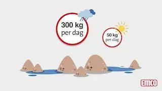 emco bouwtechniek argumentatiehandleiding