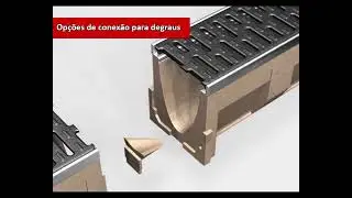 ACO MultiDrain&reg; - Sistema de drenagem linear