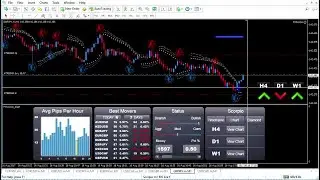 [Forex Scorpio Code Review] LIVE TRADE PROFIT $1,625.13 Moderate Buy GBPJPY