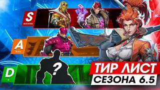 ТИР ЛИСТ СЕЗОНА 6.5 MARVEL RIVALS
