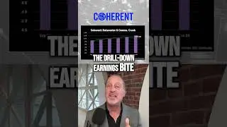 Подробный анализ финансовых результатов, выпуск 427: Результаты Coherent за 4 квартал &ndash; ($COHR) &ndash;...