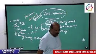 IAS/UPSC Classes | Ancient History Part-03 | By: Nanjunda Gowda Sir | Rashtram Institute, Dharwad