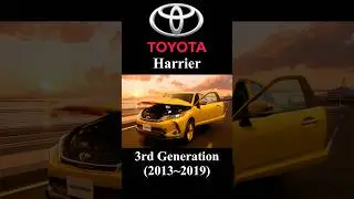 Toyota Harrier car history evolution #toyota #harrier #automobile