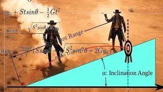 🤠🤠 The Science Behind Winning a Wild West Duel