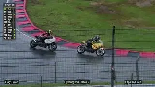 AMCC - Hyosung 250 Race 2