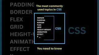 😎Most commonly used CSS topics | you need to know #shorts