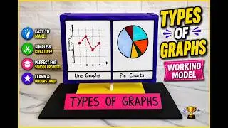 Types of Graph Working Model | Bar, Line, Pie Chart Explanation & Demonstration | Exhibition model
