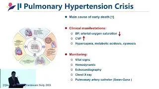DORV Post-operative Care Strategies - Di Yu