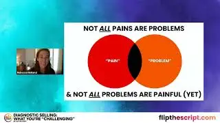 Diagnostic Selling: What You're 