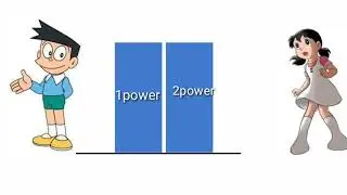 doremon  gaming power level