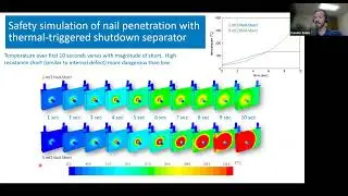 DuraMAT Webinar: Battery Reliability: From Physics of Degradation to Lifetime Prediction