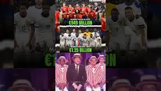Spain vs France national team Market value at 2025😱👑☠️ #france #spain #football #viralvideo #1mviwes