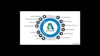 Product Data Management Demonstration