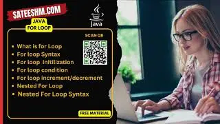 For  Looping Statement In java