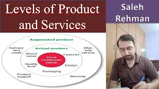 Levels of Products and Services | Principles of Marketing By Philip Kotler