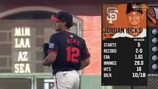 Jordan Hicks strikeout highlights vs. Pirates (9 K's) 4.27.24