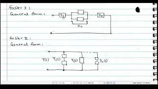Synthesis of one port network & Design One-Port L-C, R-C & R-L Circuits in Foster-I & Foster-II Form