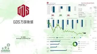 $GDS GDS Holdings Q1 2024 Earnings Conference Call