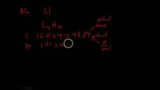 Unknown Gas Video