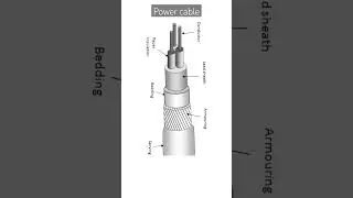 Power cable #study #electical #physics #electricial #drawing #shorts