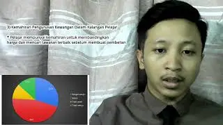 BEER3043 B TUGASAN INDIVIDU 01 265817 MUHAMMAD AIMAN NULHAKIM BIN SHAWAL