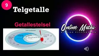 Telgetalle Graad9: L1 Die Getallestelsel