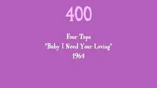 Rolling Stone's 500 Greatest Songs of All Time