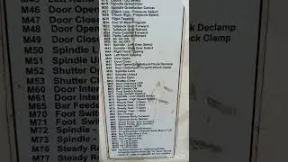 CNC Machine Codes ( M Codes) Live