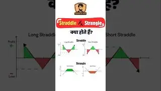 Straddle vs Strangle in Options | Directional & Sideways Market