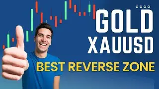 Gold XAUUSD Live Market Analysis | Next Big Move Starting??