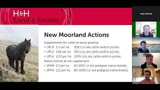 Sustainable Farming Incentive Webinar 2024