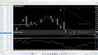 Winning 94% of my Forex Trades with This TEMPLATE FREE!  WITHOUT ADVERTISING