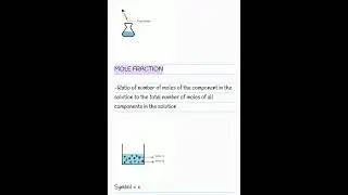 SOLUTIONS Notes Class-12 CHEMISTRY NEET short notes #shorts #neet  ❤️⚕️
