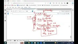 Python nested if elif else, and if else, ternary operator  nested ternary operator Part 1
