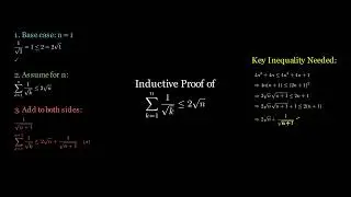 Proof by induction: inequality involving square roots.