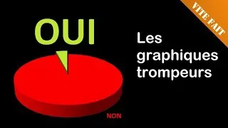 🧆 VITE FAIT : Les graphiques trompeurs