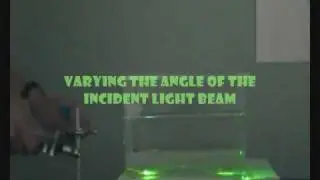 Bouncing and Bending of Light Demonstration