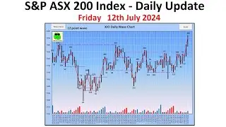 S&P ASX 200 Index (XJO) - Daily Update - 12th July 2024