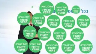 אנגלית אקדמית: אסטרטגיות למידה - Sentence Structure