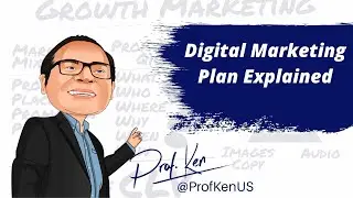 Digital Marketing Strategy Plan Explained | Prof. Ken Explanation of Project