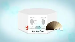 Adaptive Sound Technologies LectroFan Premium White Noise Sound Machine with 20 Unique via amazon