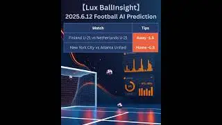 【Lux BallInsight】2025.6.12 Football&Basketball AI Prediction #football #predictions