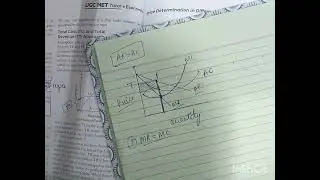 Determination of price and equilibrium of a firm under monopoly market||Ugc net economics||B.com||