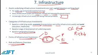 2020 Level I Alternative Investment Videos  Lecture 5