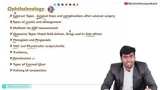 CRACK FMGE : Most important topics from Ophthalmology