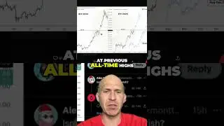 ETH's 2025 Path: Is History Repeating Bitcoin's 2020? #Shorts #Ethereum #ETH2025