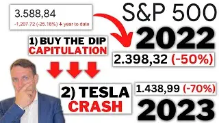 How Long Can This Bear Market Last?