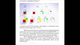 Why Math Works