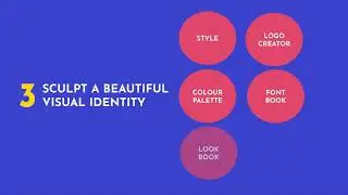 Build Your Brand Book In 4 Easy Steps